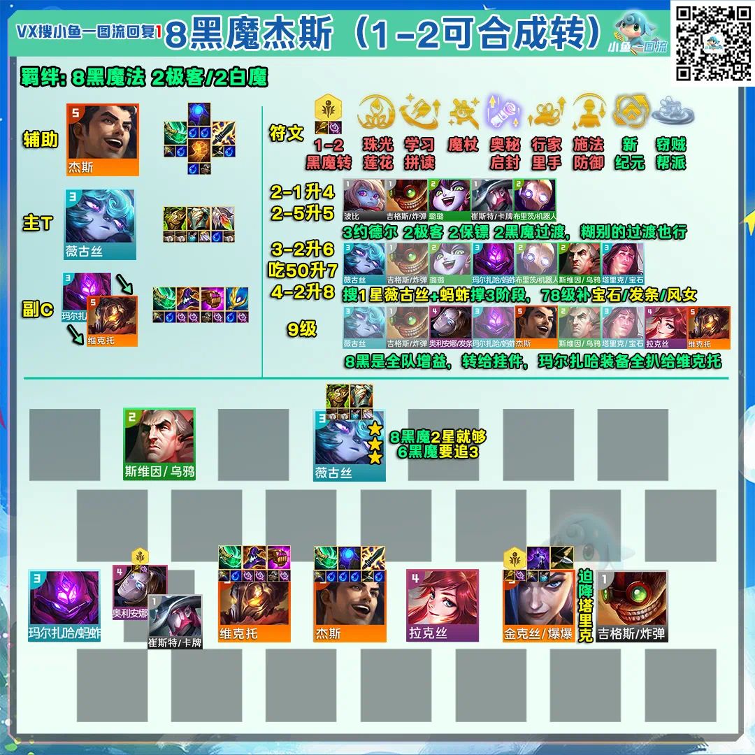 双赛季 S6-8黑魔阵容码截图