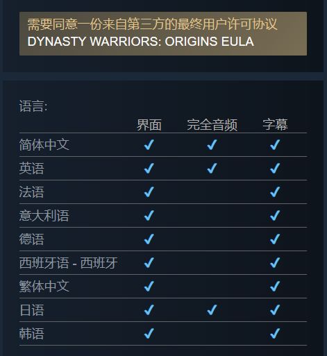 浪人崛起居然支持21国语言和8国配音 2