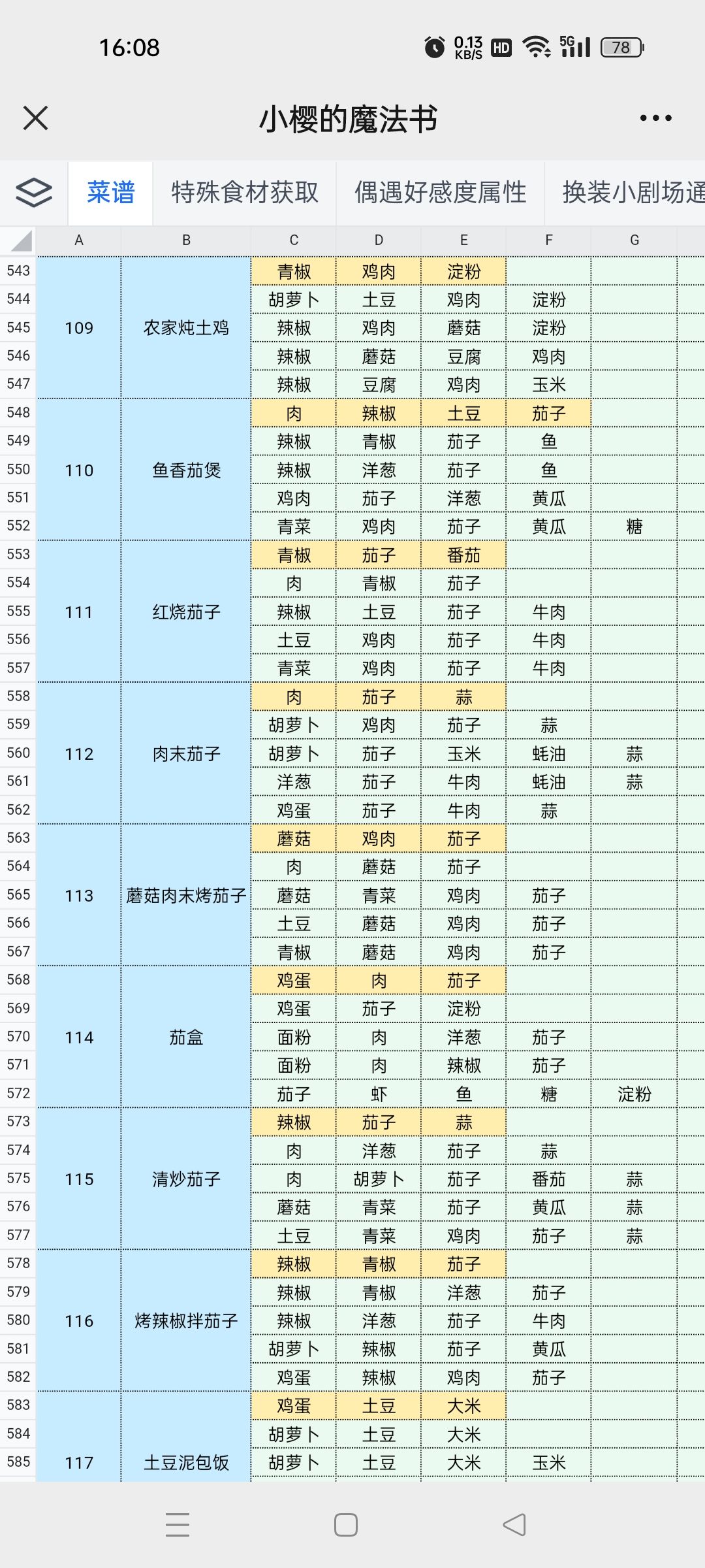 美赛菜谱100~120。 2