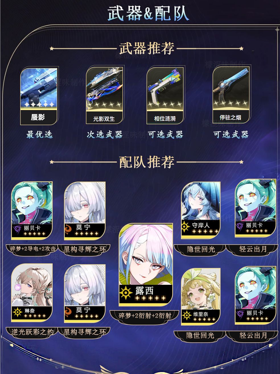 露西角色攻略(机制大白话) 3
