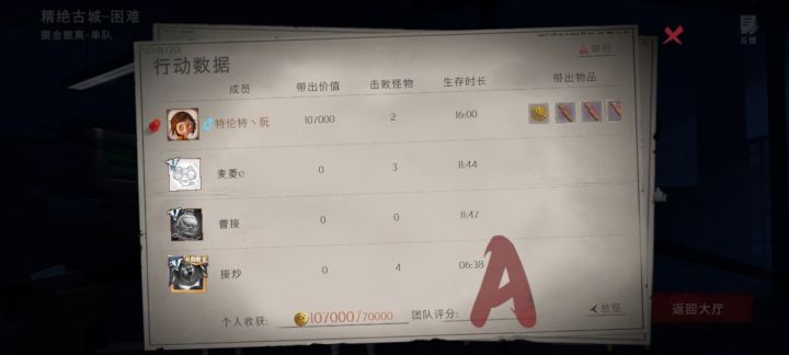 运气…也是实力的一部分…截图