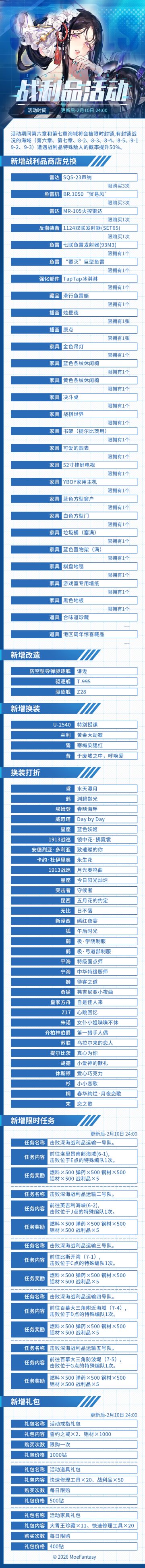 2026.1.27 不停机更新公告 & 战利品活动公告