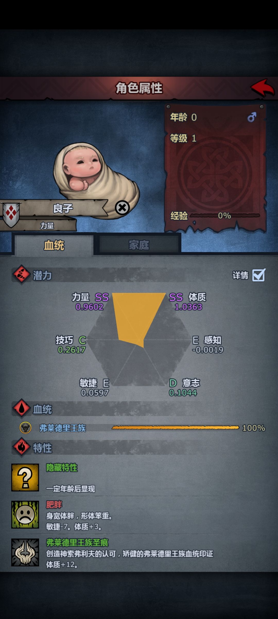 大卫带良子——味真族长老 1