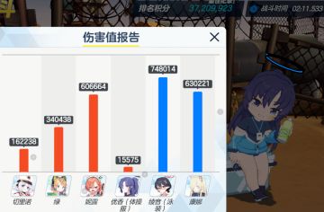 我终于第一次打过TM（大蛇）！（警告长文）