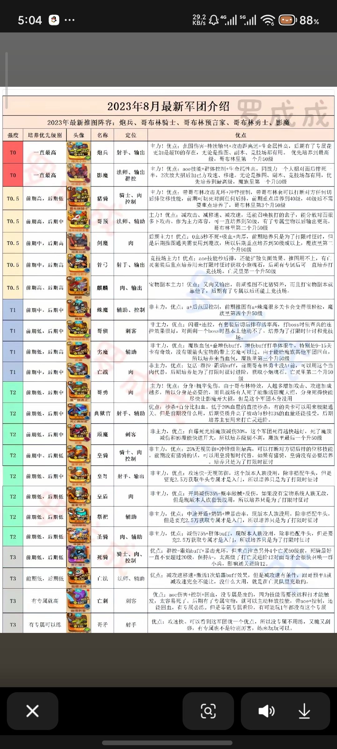 新手推荐 1