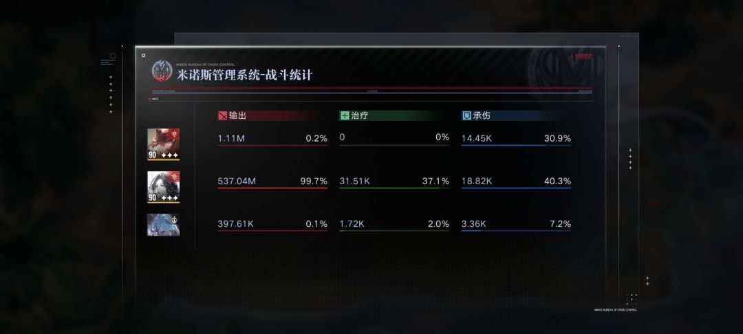 升了艾瑟三专立马来打了 4