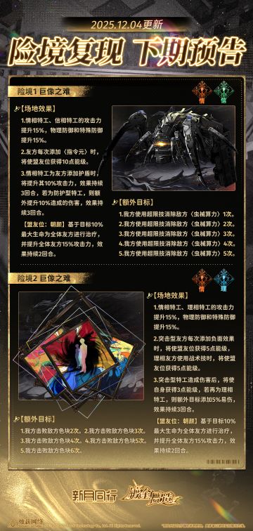 ||||| 边缘涉险|「险境复现」下期预告