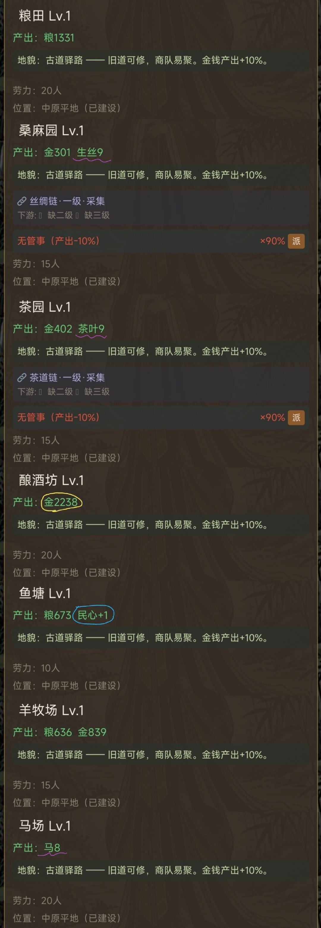 自存封地建筑 1