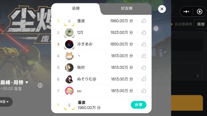 看到有人好奇排名，就说明一下积分怎么算的截图