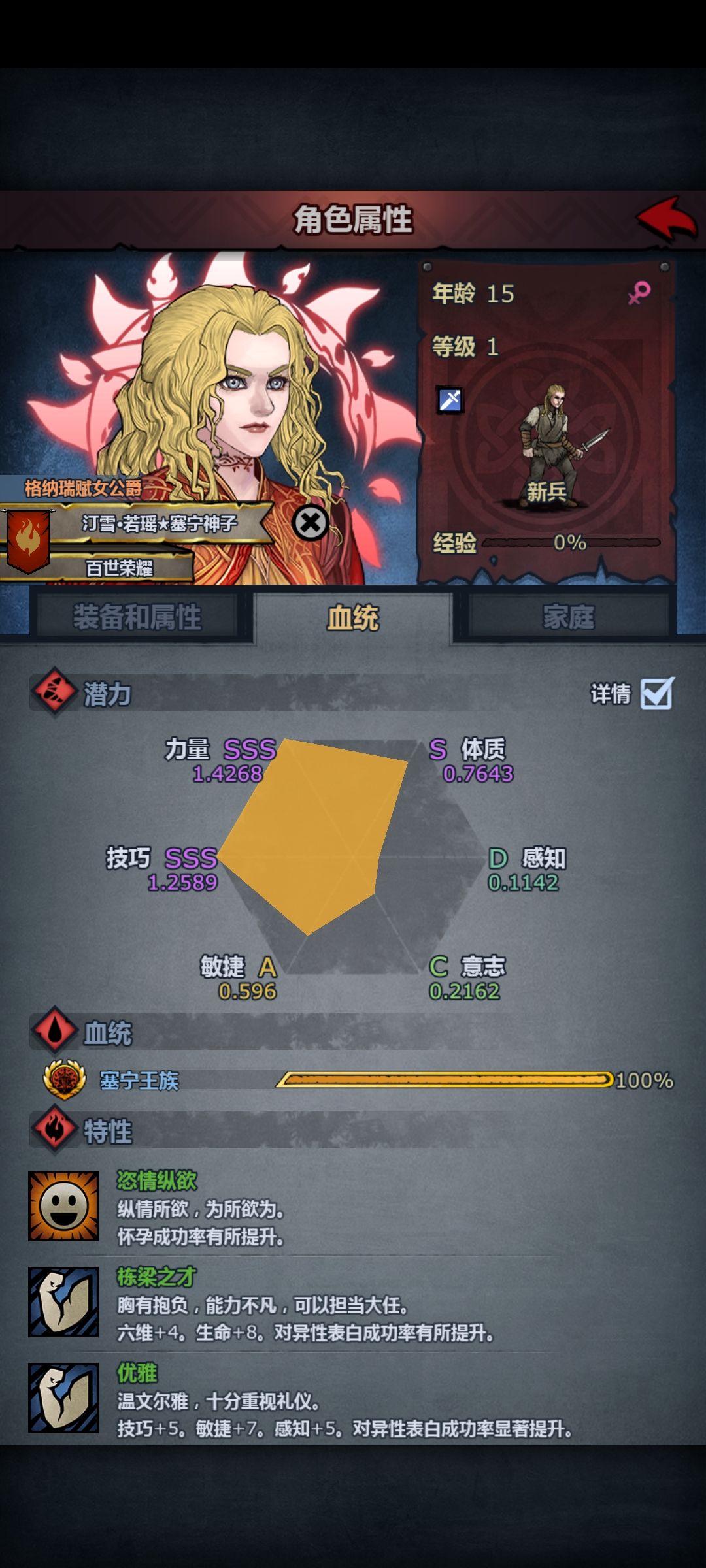 神子成年记录帖 1