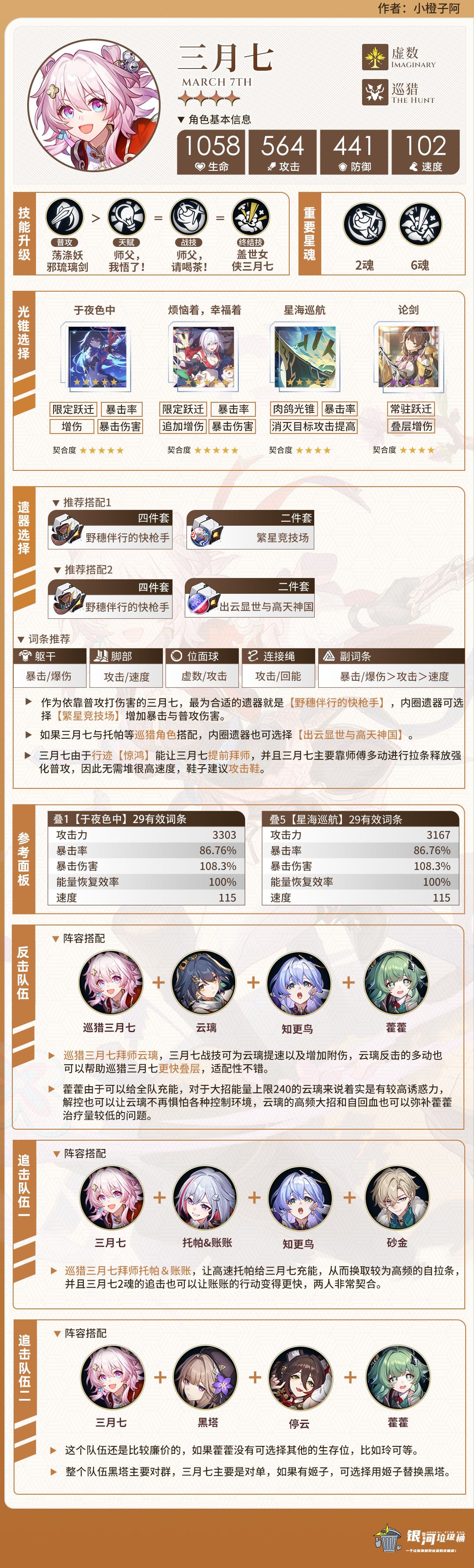 【V2.4攻略】上半UP角色攻略一图流 2