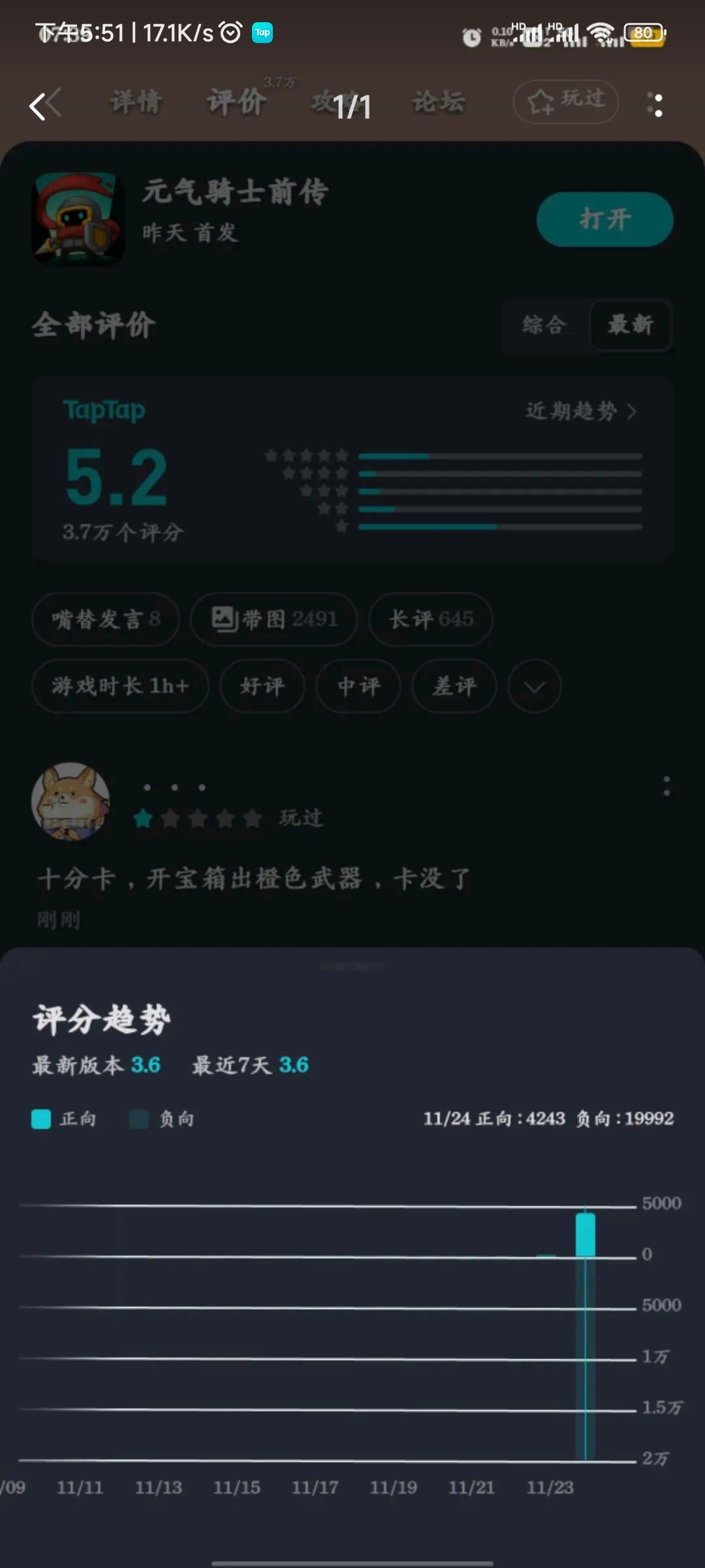 关于最近评分暴涨的原因 1