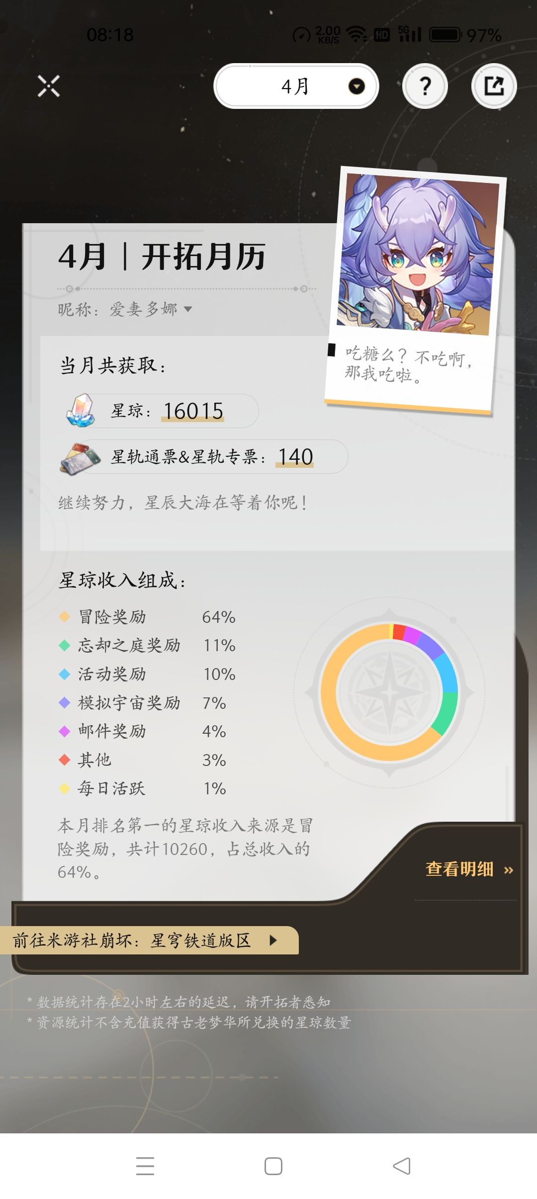 UID:101920966 2