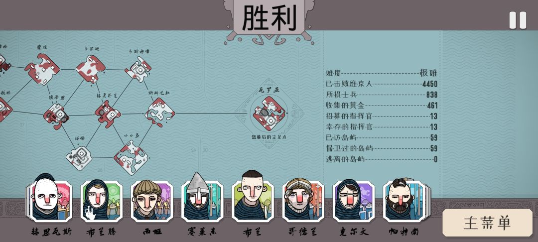 宿敌崛起第三天战绩:已过一周目 2