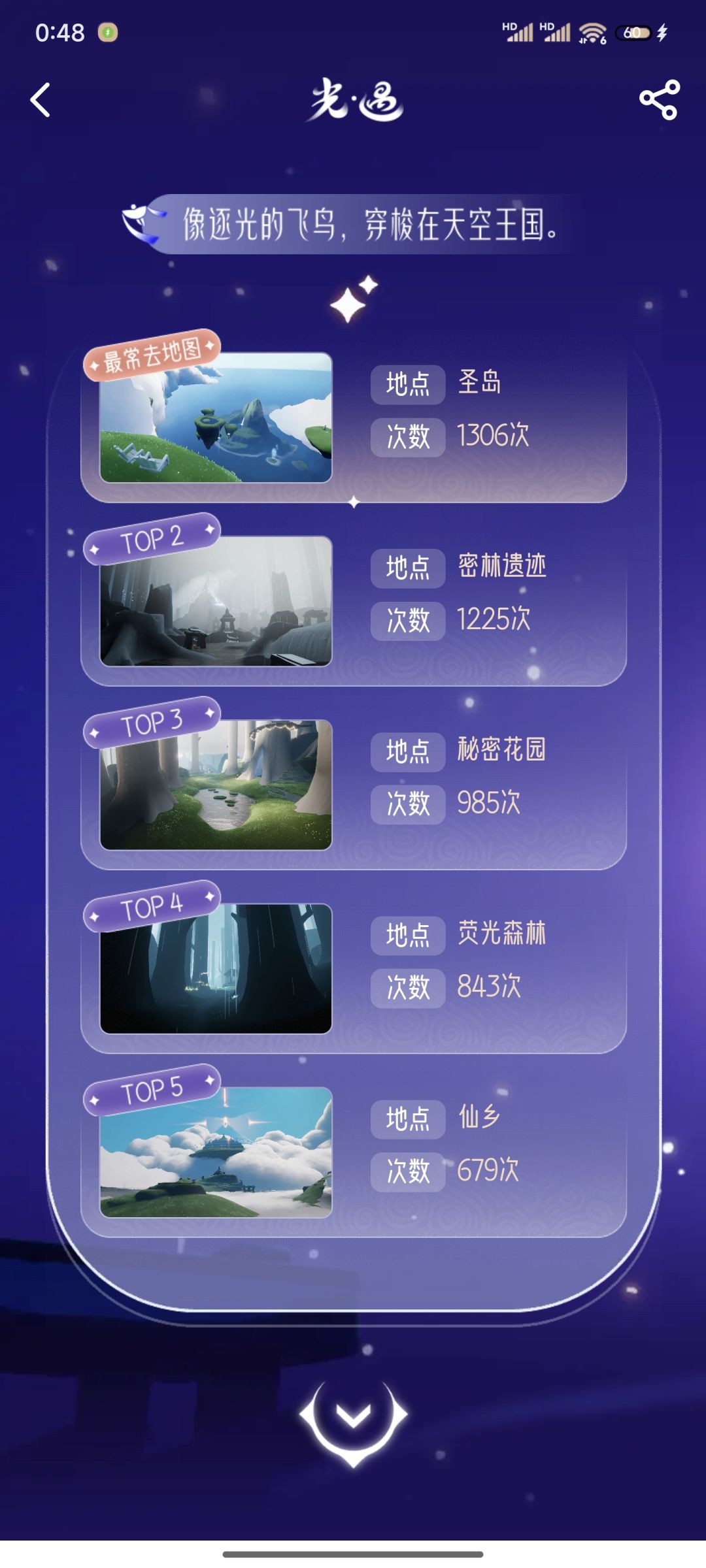 谁没事一天跑6次圣岛啊喂!!! 2
