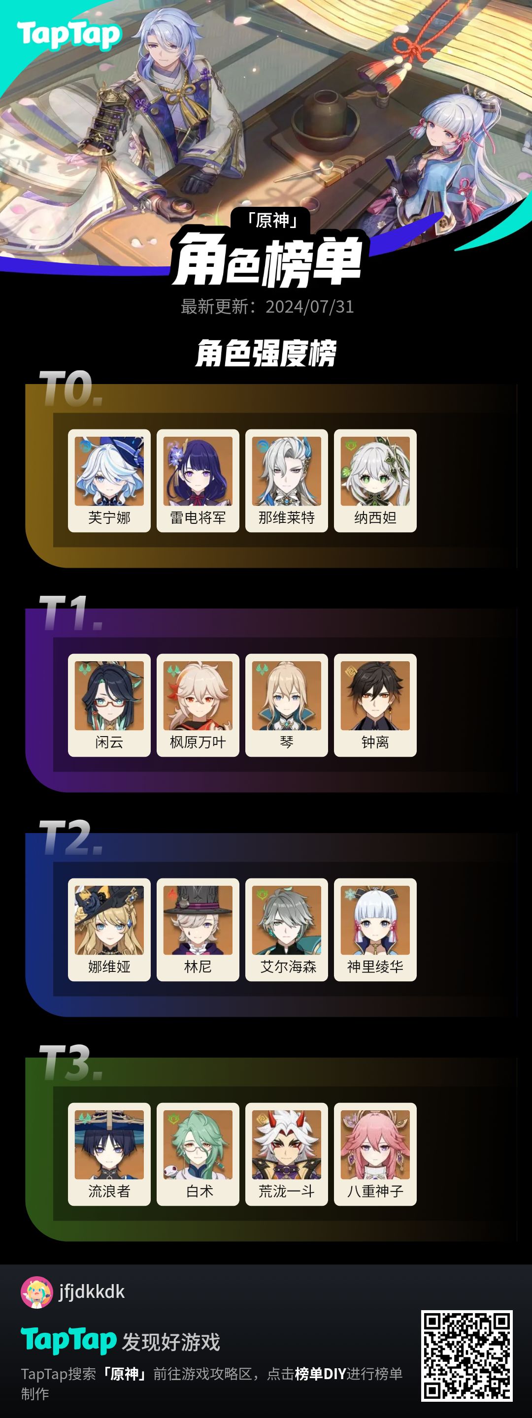 #我的原神强度榜截图