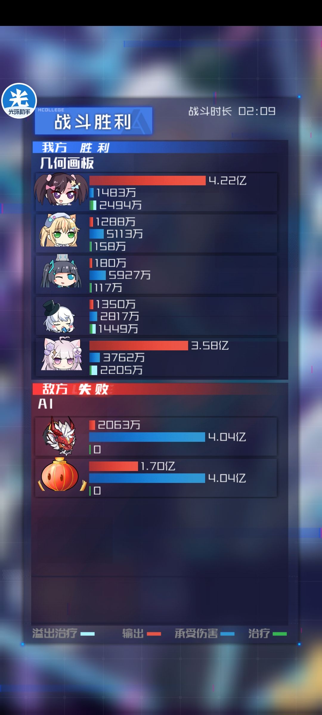 过了过了 2