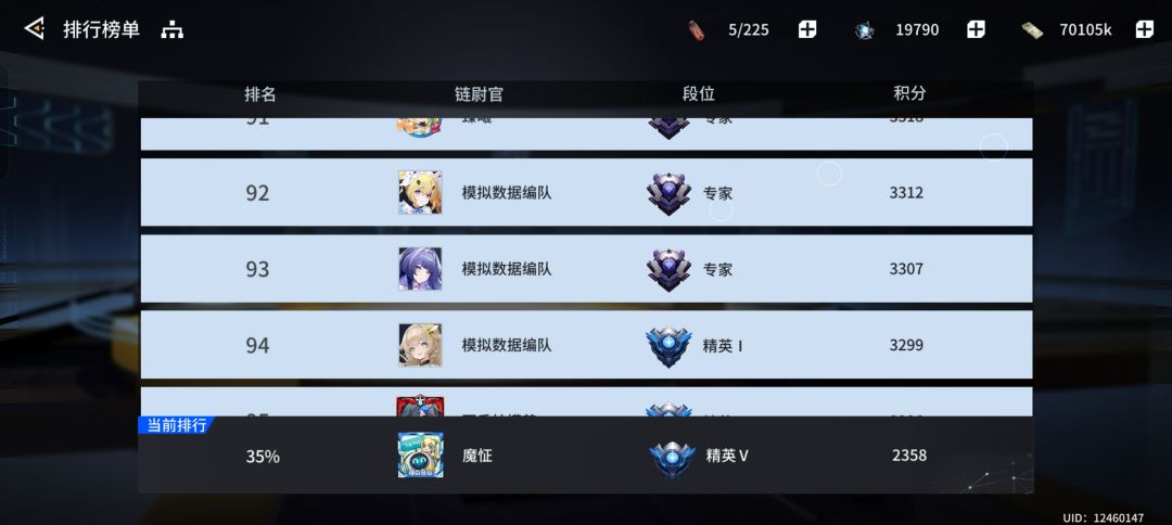 关于锚点的一点疑问 2