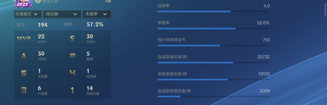 多的不用解释。截图