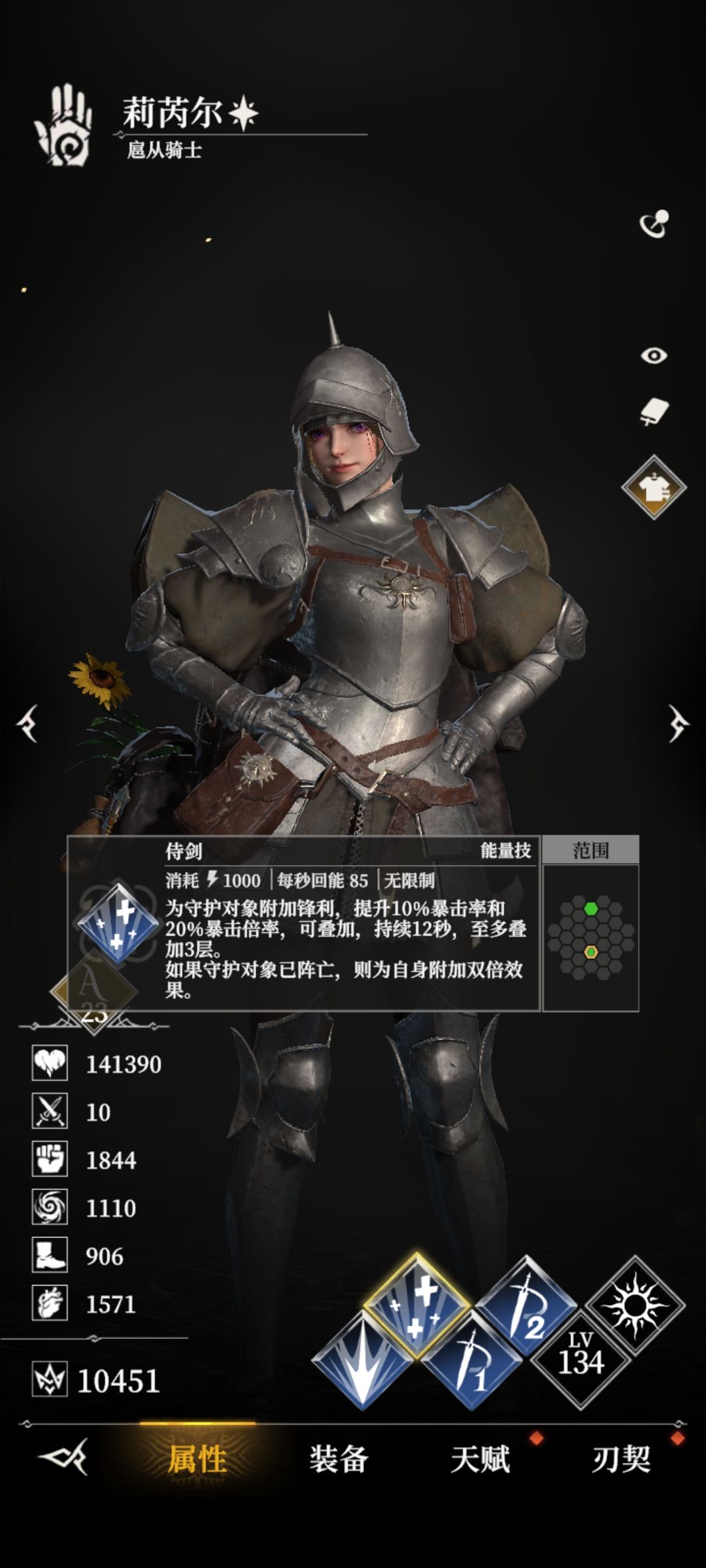 这个角色好不好用, 2