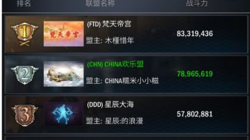 857第二次总统，二盟成功上位