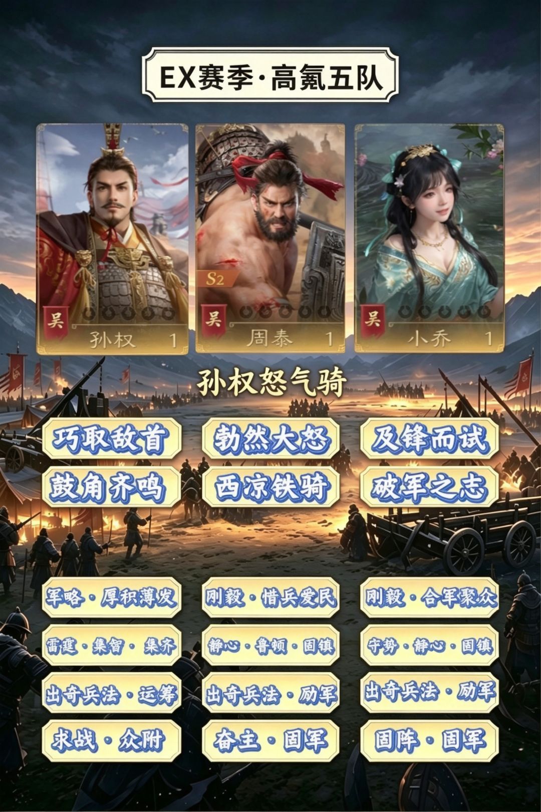 九牧之野·EX赛季:高氪五队共存!一图流 2