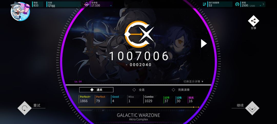 近期老寸止 3