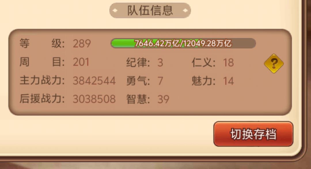 200多天，201周 2