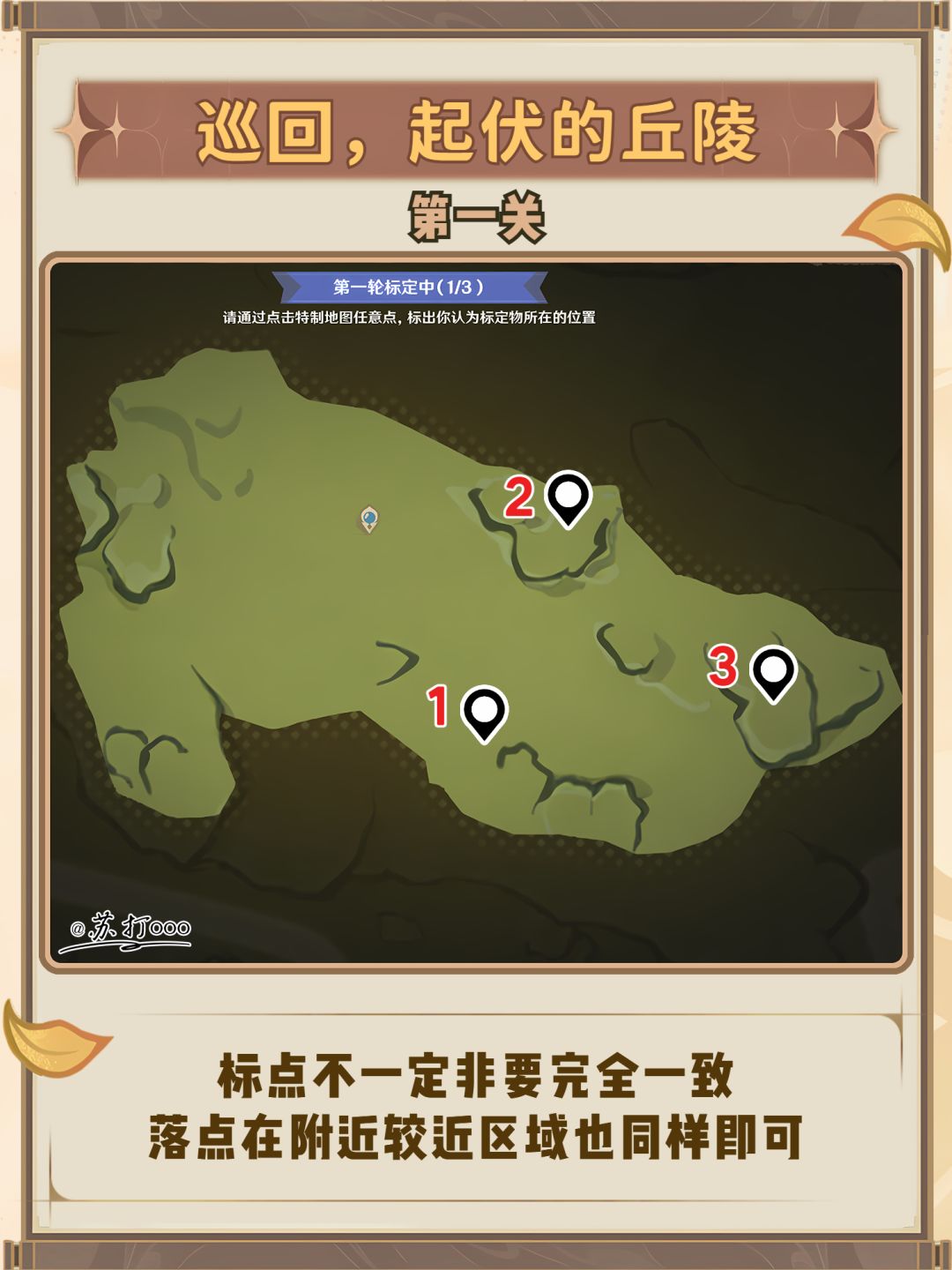 【月之六】最新小活动无脑抄作业❗ 2