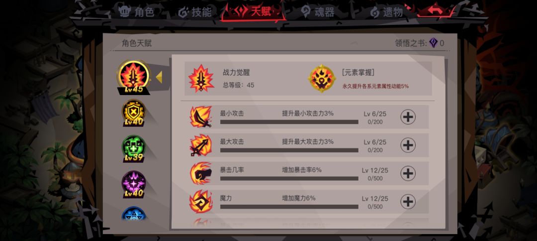 110级法师-卡级之路:③希望套7/8 2