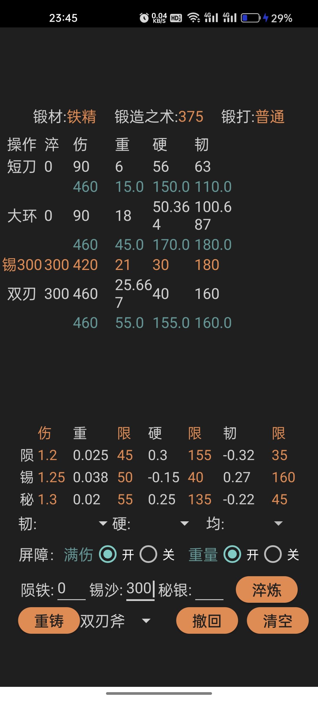 双刃斧 2