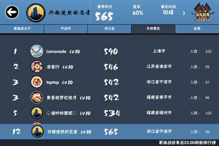 深渊族战双修招新,要求低,稳卫煌快来看看截图