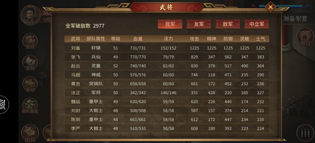 大佬们萌新签到党还剩2万1元宝买什么? 2
