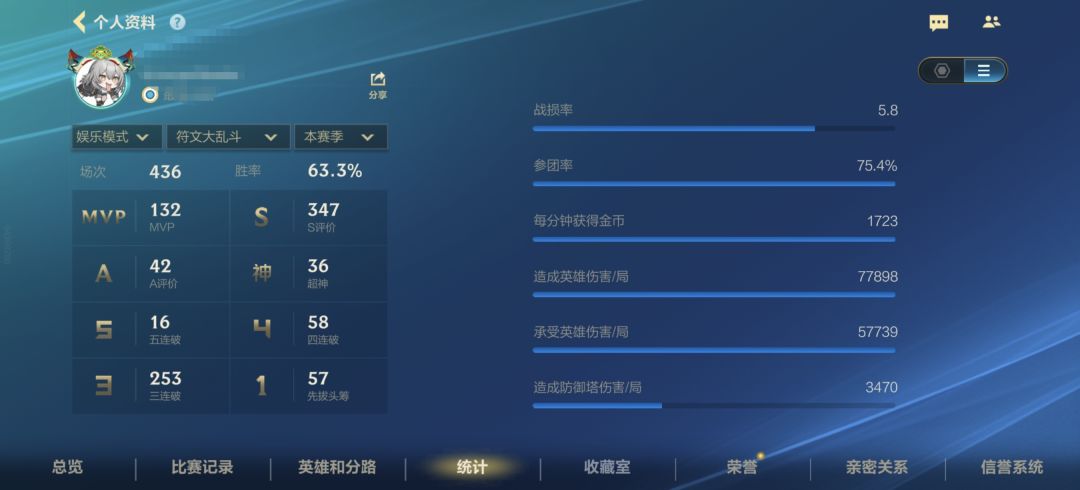 小丑不要来找骂好吗 3