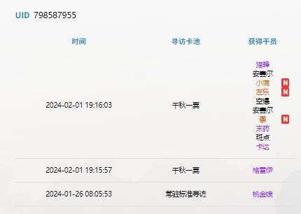 感谢亲爱的角角 2