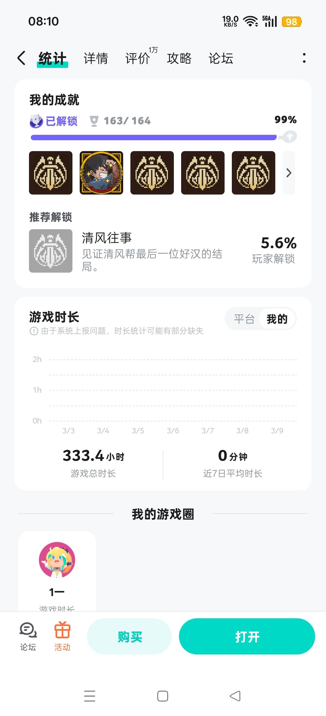 我最喜欢玩的游戏，白金成就，333小时 2