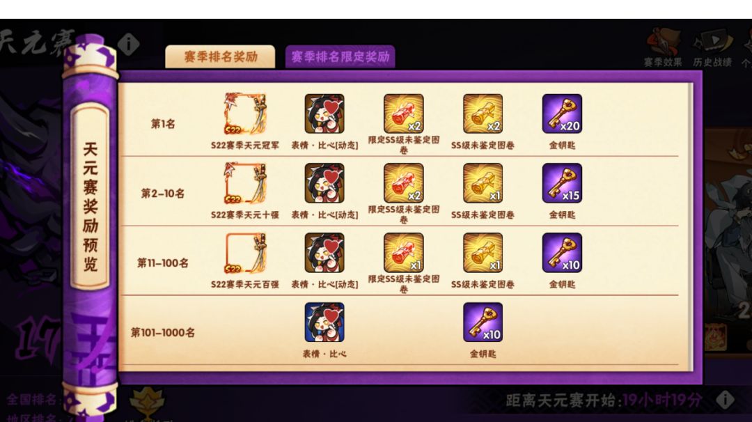 【S22天元赛】天元赛卡牌梯度榜(噩梦图ver.)(个人主观向)截图