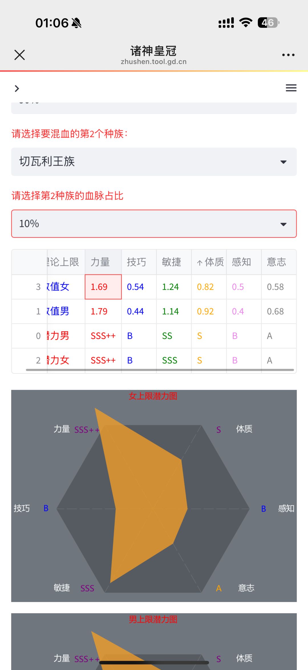 好梦幻,莫名其妙就注了 2