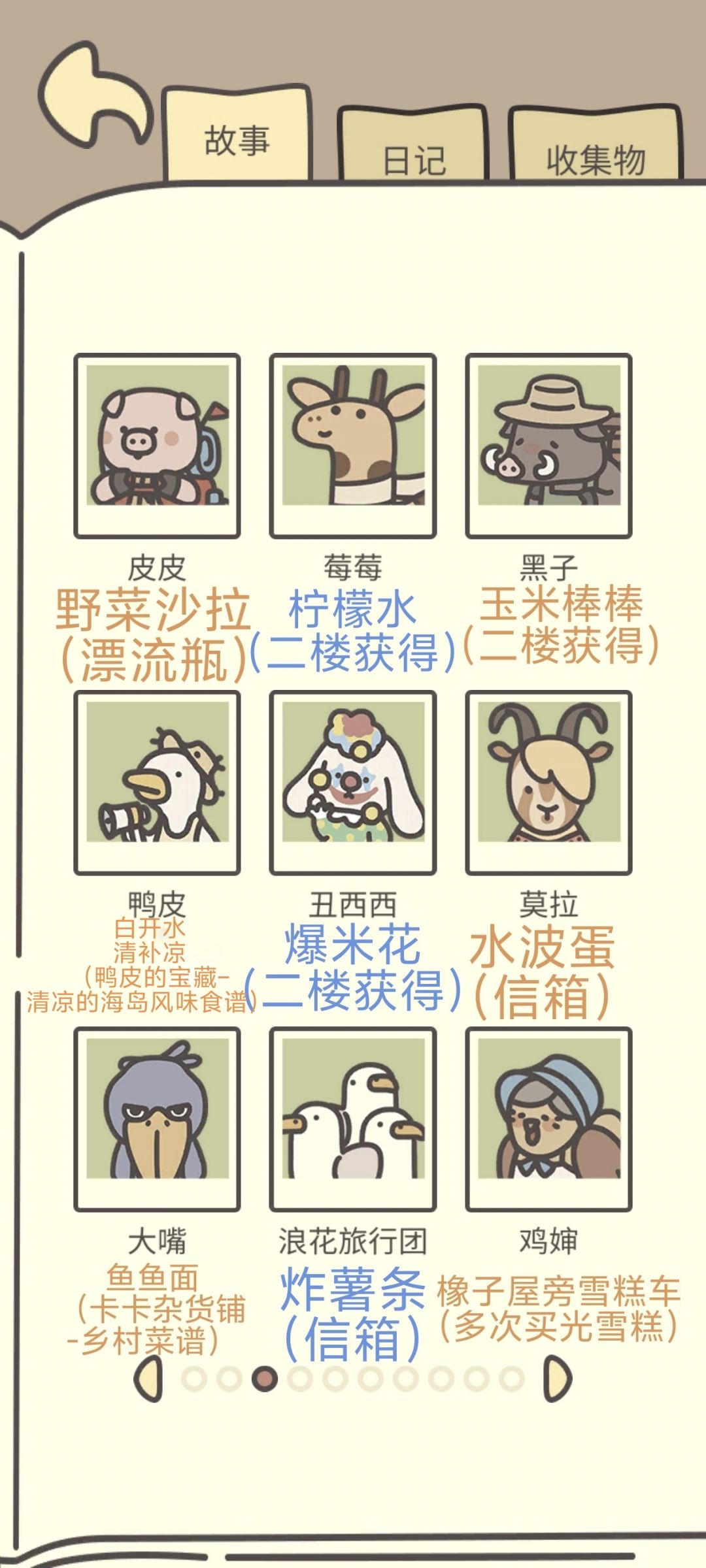 简单记录一下人物 3
