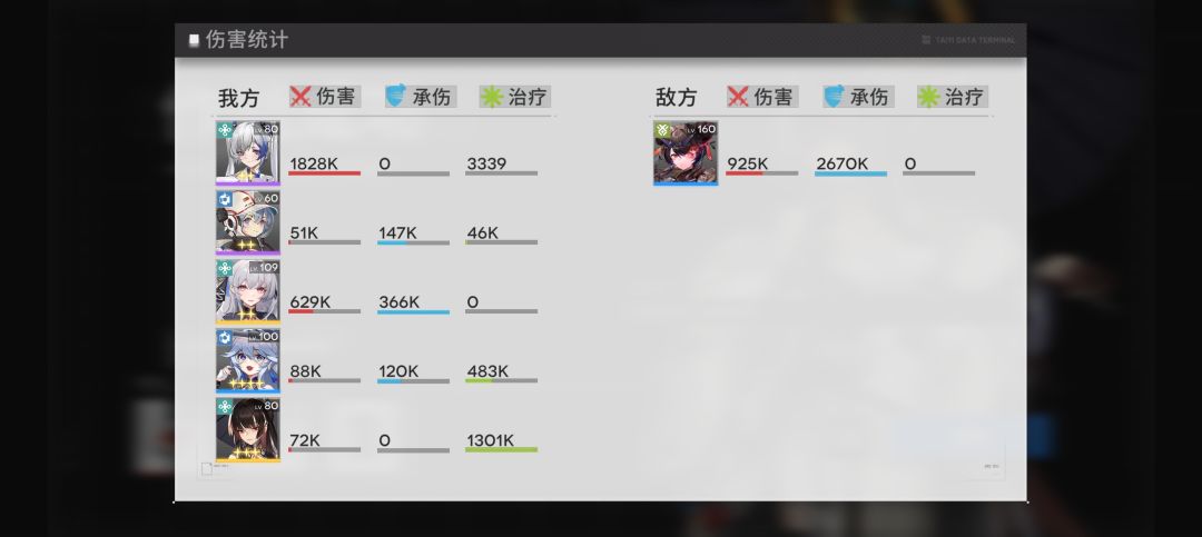 活动装备真好用 2