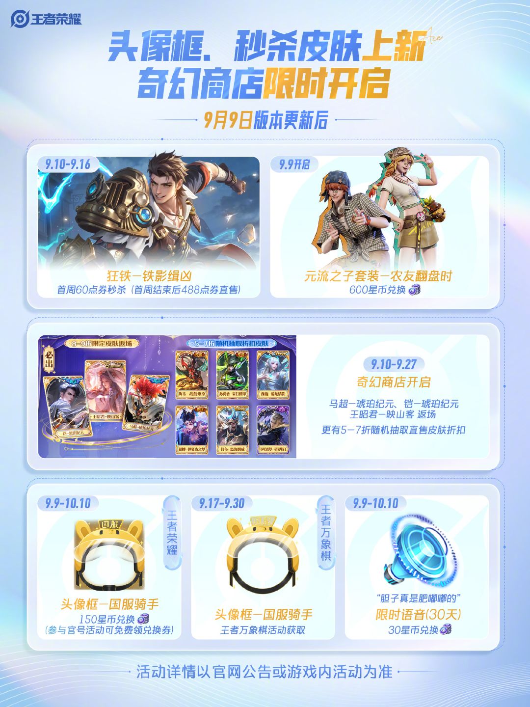 狂铁新皮肤60点券秒杀!王昭君马超铠限定 1