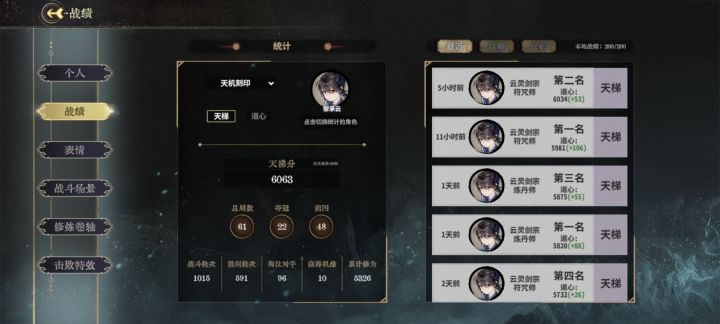 终于,全角色6000达成了截图