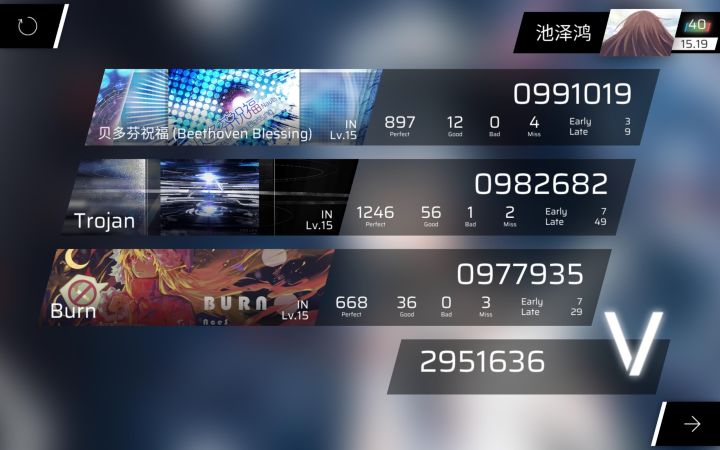 浅浅打了下课题截图