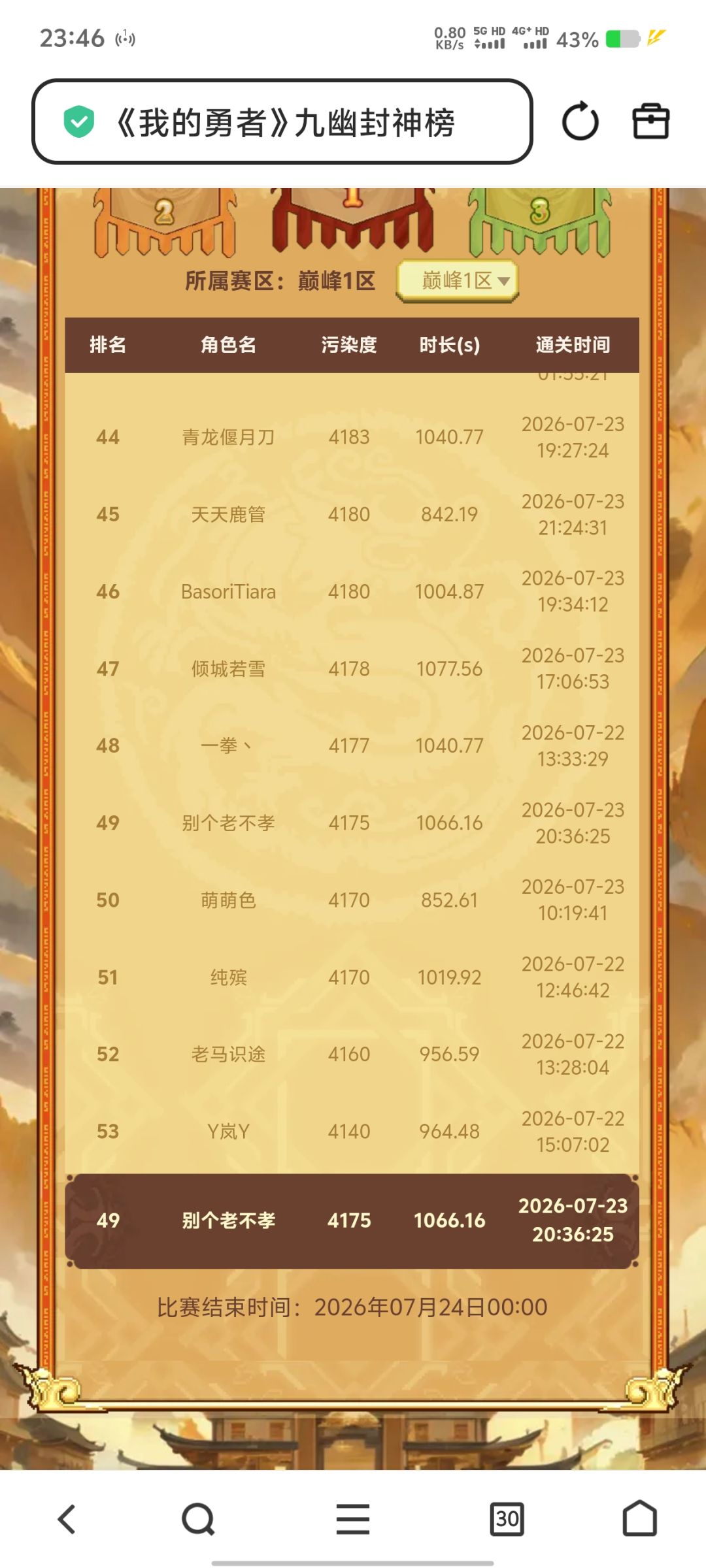 感谢大佬们放过 3
