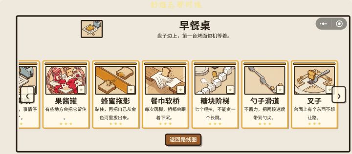 遇到黄油很滑蜂蜜很黏，这种特性很有趣啊，画风也很可爱，就是很短，一下就结束了截图