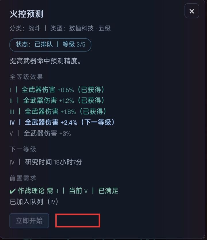 研究问题截图