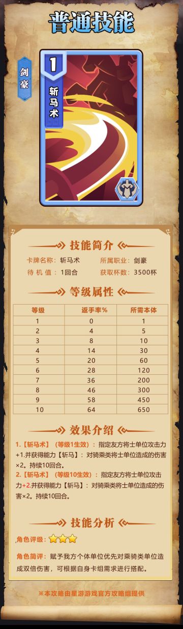 【奇兵群雄传】| 斩马术