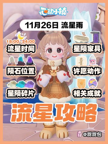 11月26日丨流星雨陨石位置+必做攻略