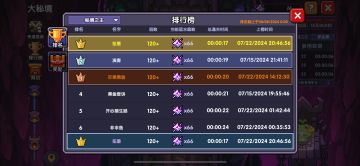 专精单法师无BUG142大秘境作业合集