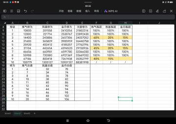 练气到元婴修为图